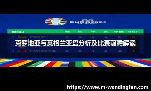 克罗地亚与英格兰亚盘分析及比赛前瞻解读