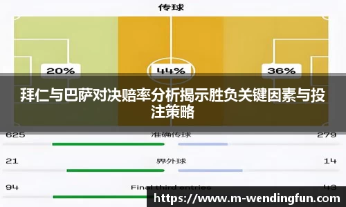 拜仁与巴萨对决赔率分析揭示胜负关键因素与投注策略