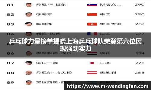 乒乓球力量榜单揭晓上海乒乓球队荣登第六位展现强劲实力