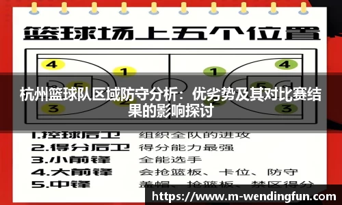 杭州篮球队区域防守分析：优劣势及其对比赛结果的影响探讨