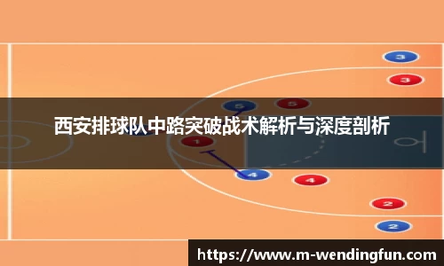 西安排球队中路突破战术解析与深度剖析