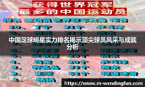 中国足球明星实力排名揭示顶尖球员风采与成就分析